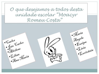 O que desejamos a todos desta
      unidade escolar “Moacyr
           Romeu Costa”


                            •M aaria
                               ngel
     arlos rlos
• C Ca
                             A
                                 uripa
                             •E
  • Jséo ne                        ívia ia
        lcile                 •L
    •A n                        • Lu  civân
     • Lília    aria
       •A  na M
 