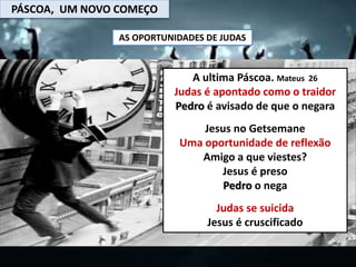PÁSCOA, UM NOVO COMEÇO
AS OPORTUNIDADES DE JUDAS
A ultima Páscoa. Mateus 26
Judas é apontado como o traidor
Pedro é avisado de que o negara
Jesus no Getsemane
Uma oportunidade de reflexão
Amigo a que viestes?
Jesus é preso
Pedro o nega
Judas se suicida
Jesus é cruscificado
 