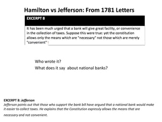 Hamilton vs Jefferson: From 1781 Letters
Who wrote it?
What does it say about national banks?
EXCERPT 8: Jefferson
Jefferson points out that those who support the bank bill have argued that a national bank would make
it easier to collect taxes. He explains that the Constitution expressly allows the means that are
necessary and not convenient.
 