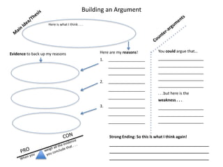 Building an Argument
Here are my reasons!
1. _________________
_________________
_________________
2. _________________
_________________
_________________
3. _________________
_________________
_________________
You could argue that…
_____________________
_____________________
_____________________
_____________________
_____________________
. . .but here is the
weakness . . .
_____________________
_____________________
_____________________
Here is what I think . . .
Evidence to back up my reasons
Strong Ending: So this is what I think again!
______________________________________________
______________________________________________
______________________________________________
 