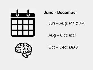 June - December

  Jun – Aug: PT & PA

  Aug – Oct: MD

  Oct – Dec: DDS
 