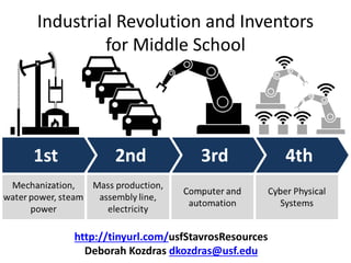 Industrial Revolution and Inventors
for Middle School
http://tinyurl.com/usfStavrosResources
Deborah Kozdras dkozdras@usf.edu
 
