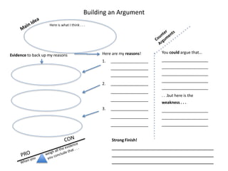 Building an Argument
Here are my reasons!
1. _________________
_________________
_________________
2. _________________
_________________
_________________
3. _________________
_________________
_________________
You could argue that…
_____________________
_____________________
_____________________
_____________________
_____________________
. . .but here is the
weakness . . .
_____________________
_____________________
_____________________
Here is what I think . . .
Evidence to back up my reasons
Strong Finish!
______________________________________________
______________________________________________
______________________________________________
 