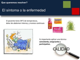 Que queremos resolver?
El síntoma o la enfermedad
El paciente tiene 39°C de temperatura,
dolor de abdomen intenso, y mareos continuos
Es importante aplicar una técnica
consistente, congruente y
participativo.
 