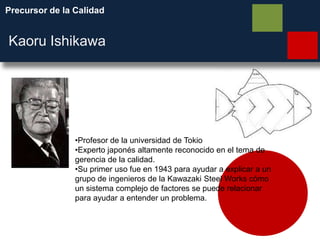 Precursor de la Calidad
Kaoru Ishikawa
•Profesor de la universidad de Tokio
•Experto japonés altamente reconocido en el tema de
gerencia de la calidad.
•Su primer uso fue en 1943 para ayudar a explicar a un
grupo de ingenieros de la Kawazaki Steel Works cómo
un sistema complejo de factores se puede relacionar
para ayudar a entender un problema.
 