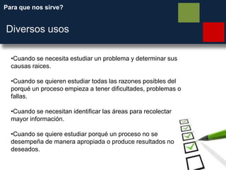 Para que nos sirve?
Diversos usos
•Cuando se necesita estudiar un problema y determinar sus
causas raices.
•Cuando se quieren estudiar todas las razones posibles del
porqué un proceso empieza a tener dificultades, problemas o
fallas.
•Cuando se necesitan identificar las áreas para recolectar
mayor información.
•Cuando se quiere estudiar porqué un proceso no se
desempeña de manera apropiada o produce resultados no
deseados.
 