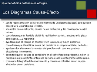 Los Diagramas Causa-Efecto
• son la representación de varios elementos de un sistema (causas) que pueden
contribuir a un problema (efecto).
• son útiles para analizar las causas de un problema y las consecuencias del
mismo
• consideran que es factible dividir la realidad en partes… encontrar la pieza
defectuosa… …y repararla !
• ayudan a que el equipo se concentre en las causas y no en síntomas.
• consideran que identificar la raíz del problema es responsabilidad de todos.
• ayudan a focalizarse en las causas del problema sin caer en quejas y
discusiones irrelevantes
• permiten que el equipo se concentre en el contenido del problema, no en la
historia ni en los distintos intereses personales de los integrantes del equipo.
• crean una fotografía del conocimiento y consenso colectivo de un equipo
alrededor de un problema.
Que beneficios potenciales otorga?
 