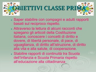 L’ALZABANDIERAOgni lunedì mattina gli alunni del Plesso si ritrovano nel cortile per effettuare l’alzabandiera.	In questa occasione viene cantato l’Inno d’Italia e un bambino di classe quinta legge un articolo della nostra Costituzione.	Inoltre viene fatto un augurio di buon compleanno a tutti coloro (bambini, insegnanti e personale) che compiono gli anni nei sette giorni successivi.