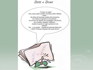 Stabilire rapporti di continuità tra Scuola dell’Infanzia e Scuola Primaria rispetto all’educazione alla cittadinanza. ATTIVITÀ E CONTENUTIItaliano- Cittadinanza e Costituzone:Lettura e commento di filastrocche tratte da: “La Costituzione raccontata ai bambini” e “Chiama il diritto, risponde il dovere” di Anna Sarfatti;Lettura di una serie di racconti sui diritti dei bambini: la pace, l’uguaglianza, l’educazione, le cure speciali; “La favola di Gino Strada”;Produzione di una filastrocca, di un acrostico sulla pace , disegni spontanei e creazione di un lavoretto, realizzato con materiale di riciclo: l’astronave della pace. Il lavoro è legato al contenuto della filastrocca: “Missione pace”.Filo conduttore è stato proprio la pace, perché come dedotto con i bambini, se non c’è la pace non ci sono certezze e nessun diritto potrà	essere garantito.Ed. all’immagine:Disegni con tecniche diverse e materiali da riciclo.