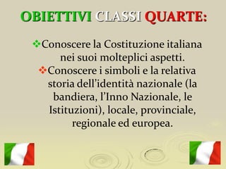 RIFLESSIONE SUL LIBRO: