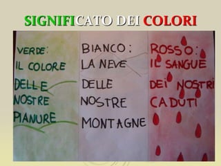 Informatica:stesura delle filastrocche in Word.