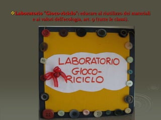 Conoscere i simboli e la relativa  	storia dell’identità nazionale (la 	bandiera, l’Inno Nazionale, le 	Istituzioni), locale, provinciale, 	regionale ed europea.ATTIVITÀECONTENUTICittadinanze e Costituzione:Storia della bandiera e dell’inno nazionale;	Studio dell’art. 12 della Costituzione.	I significati dei tre colori.Italiano: Poesia sulla bandiera.