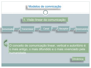 Modelos de comnicação



          1. Visão linear da comunicação




O conceito de comunicação linear, vertical e autoritório é
o mais antigo, o mais difundido e o mais vivenciado pela
humanidade
                                                Dinâmica
 