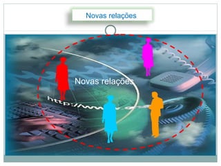 Novas relações




Novas relações
 