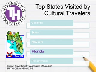 Top States Visited by Cultural Travelers Source: Travel Industry Association of America/ SMITHSONIAN MAGAZINE 