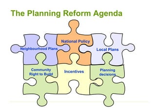 Pas councillor training introduction to planning - presentation with ...