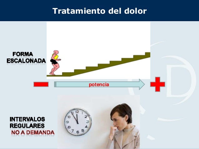 diacereina