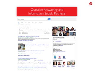Question Answering and
Information Supply Retrieval
 