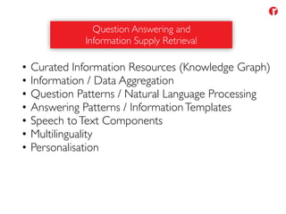 Question Answering and
Information Supply Retrieval
• Curated Information Resources (Knowledge Graph)
• Information / Data Aggregation
• Question Patterns / Natural Language Processing
• Answering Patterns / InformationTemplates
• Speech toText Components
• Multilinguality
• Personalisation
 