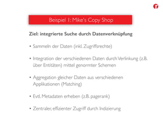Beispiel 1: Mike's Copy Shop
Ziel: integrierte Suche durch Datenverknüpfung
• Sammeln der Daten (inkl. Zugriffsrechte)
• Integration der verschiedenen Daten durchVerlinkung (z.B.
über Entitäten) mittel genormter Schemen
• Aggregation gleicher Daten aus verschiedenen
Applikationen (Matching)
• Evtl. Metadaten erheben (z.B. pagerank)
• Zentraler, effizienter Zugriff durch Indizierung
02/36
 