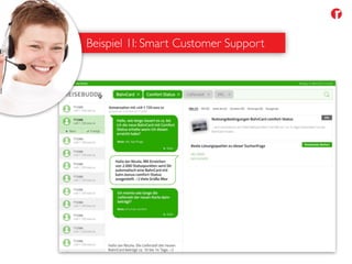 Beispiel 1I: Smart Customer Support
02/36
 