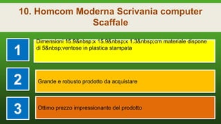 10. Homcom Moderna Scrivania computer
Scaffale
1
Dimensioni 15.9&nbsp;x 15.9&nbsp;x 1.3&nbsp;cm materiale dispone
di 5&nbsp;ventose in plastica stampata
2 Grande e robusto prodotto da acquistare
3 Ottimo prezzo impressionante del prodotto
 