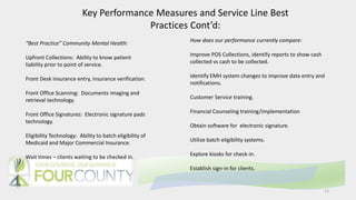 11
Key Performance Measures and Service Line Best
Practices Cont’d:
“Best Practice” Community Mental Health:
Upfront Collections: Ability to know patient
liability prior to point of service.
Front Desk insurance entry, insurance verification.
Front Office Scanning: Documents imaging and
retrieval technology.
Front Office Signatures: Electronic signature pads
technology.
Eligibility Technology: Ability to batch eligibility of
Medicaid and Major Commercial Insurance.
Wait times – clients waiting to be checked in.
How does our performance currently compare:
Improve POS Collections, identify reports to show cash
collected vs cash to be collected.
Identify EMH system changes to improve data entry and
notifications.
Customer Service training.
Financial Counseling training/implementation
Obtain software for electronic signature.
Utilize batch eligibility systems.
Explore kiosks for check-in.
Establish sign-in for clients.
 