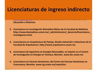 Licenciaturas de ingreso indirecto
1. Licenciatura en Informática de la Facultad de Contaduría y Administración,
www.fca.unam.mx Sistema Escolarizado y Sistema Universidad Abierta y
Educación a Distancia
2. Licenciatura en Investigación Biomédica Básica de la Facultad de Medicina
http://www.biomedicas.unam.mx/_administracion/_docencia/licenciatura_
investigacion.html
3. Licenciaturas en Arquitectura de Paisaje, Diseño Industrial o Urbanismo de la
Facultad de Arquitectura. http://www.arquitectura.unam.mx
4. Licenciatura de Ingeniería en Energías Renovables, se imparte en el Centro
de Investigación en Energía en Temixco, Morelos. www.lier.unam.mx
5. Licenciatura en Ciencias Genómicas, del Centro de Ciencias Genómicas en
Cuernavaca, Morelos. www.lcg.unam.mx/requisitos
22/11/13

28

 