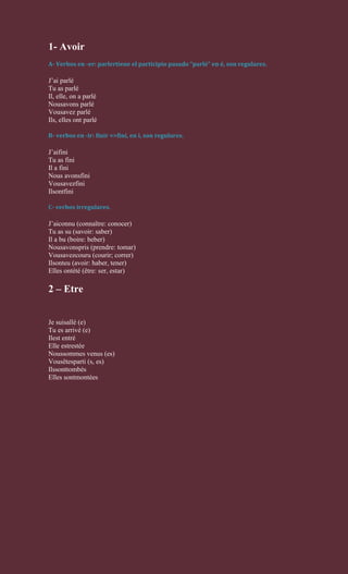 1- Avoir
A- Verbos en -er: parlertiene el participio pasado “parlé” en é, son regulares.

J’ai parlé
Tu as parlé
Il, elle, on a parlé
Nousavons parlé
Vousavez parlé
Ils, elles ont parlé

B- verbos en -ir: finir =>fini, en i, son regulares.

J’aifini
Tu as fini
Il a fini
Nous avonsfini
Vousavezfini
Ilsontfini

C- verbos irregulares.

J’aiconnu (connaître: conocer)
Tu as su (savoir: saber)
Il a bu (boire: beber)
Nousavonspris (prendre: tomar)
Vousavezcouru (courir; correr)
Ilsonteu (avoir: haber, tener)
Elles ontété (être: ser, estar)

2 – Etre


Je suisallé (e)
Tu es arrivé (e)
Ilest entré
Elle estrestée
Noussommes venus (es)
Vousêtesparti (s, es)
Ilssonttombés
Elles sontmontées
 