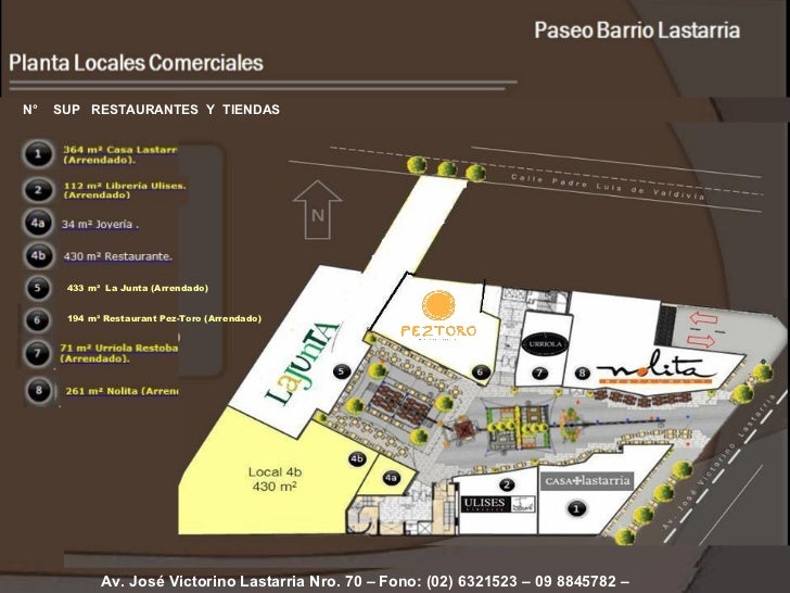 Paseo Barrio Lastarria
