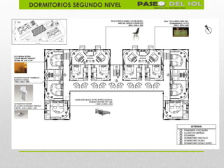 DORMITORIOS SEGUNDO NIVEL
 