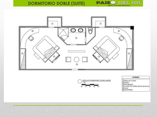 DORMITORIO DOBLE (SUITE)
 