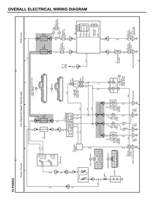 OVERALL ELECTRICAL WIRING DIAGRAM
1234
10PASEO
21B
2
1C121C18
2
21B
1EB2
7EB1
10IC1
7IC1
7
ACC
IG1
ST1
IG2
ST2
AM1
5
4
AM2
7596
810
3
2
1
ON
OFF
B1FTLB2TBTR
A
A
IEBJEBBJ
16A1B
2B
5
22
5
2
33
2
1F41G11G31F1
4IE15IE1
9IE1
45
A
B
A
B
13
6
1C91A2
1A5
IEIF
10IE17IE1
1
2
AA
W–L
LG
G–RG–R
G–Y
G–B
W–BW–B
G–W
W–B
W–B
W–B
W–B
W–B
G–R
G–B
G–B
G–Y
B B
W–L
W–GW–GW–G
W–L
W–L W–G W–G
L–R
G–Y
G–W
R–L
GRGR
R–L
GR
R–L L–B
W–B
L–B W–B
W–B
G–Y
G–Y
G–B
G–B
W–B
I9
IGNITIONSW
100AALT
50AAM1
G–B
G–Y
L–R
R–Y
5
1
G–B
G–Y
10A
TURN
15A
HAZ–HORN
T5
TURNSIGNAL
FLASHER
H4
HAZARDSW
TURNSIGNALSW
[COMB.SW]
J2
JUNCTION
CONNECTOR
(forEarth)
BATTERY
FLMAIN
2.0L
R5
REARTURN
SIGNALLIGHTLH
[REARCOMB.LIGHTLH]
F3
FRONTTURN
SIGNALLIGHTLH
F4
FRONTTURN
SIGNALLIGHTRH
R6
REARTURN
SIGNALLIGHTRH
[REARCOMB.LIGHTRH]
LHRH
TURNSIGNAL
INDICATORLIGHT
[COMB.METER]
15A
CIG
15A
GAUGE
J5
JUNCTION
CONNECTOR
No.2
S4
SHIFTLOCKECU
FromStop
Light
SW<7–2>
SHIFTLOCK
CONTROLSW
SHIFTLOCK
SOLENOID
J2
JUNCTION
CONNECTOR
(forEarth)
J3
JUNCTION
CONNECTOR
(forEarth)
K1
KEYINTERLOCK
SOLENOID
TURNSIGNALINDICATORLIGHT
[COMB.METER]
A
BBLUE
PowerSourceTurnSignalandHazardWarningLightShiftLock
2
4
2
6
G–R
L–R
R–Y
BehindcombinationmeterBack
panel
center
Front
left
fender
BackpanelcenterBehindcombinationmeterInstrumentpanel
centerbraceRH
C9,C10AB
C9
C10
123456
1011789121314
1234
5678910
C(USA)C10BLACK
D(CANADA)C10BLACK
5C
2D
8C
4D
3D
1C
C
,
DC11
(USA)
(Canada)
(USA)
(Canada)
16111098543211213146715
13987654321101112
J4
JUNCTION
CONNECTOR
No.1
J1
JUNCTION
CONNECTOR
(Canada)
R–L
GR
D
D
(USA)
(USA)
Front
right
fender
EA
W–B
(Canada)
(USA)
G–R
G
G–W
L–R
L–R
 