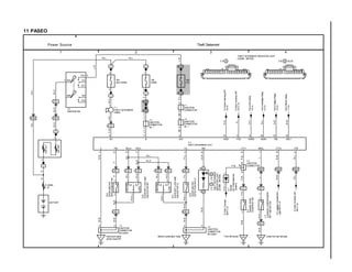 1 2 3 4
11 PASEO
7
ACC
IG1
ST1
IG2
ST2
AM1
5
AM2
7 IC1
7 EB11 EB2
2
2 1A5
1G5
2
1C2
2 1A2
2
1
5 BI1 5 BH1
2 BI1 6 BI1 3 BI1 6 BH1 3 BH1 2 BH1
2
1
3 IC1 3 BJ1
2 BJ1
EB BH
3
1
2
1
1 BG2 4 BG2 3 BG2
IF IE
14 A
2 B
W–L
1611109854321 1213146 7 15 13987654321 101112
A B
FOPCTY2BKULCTY1INDFLLKEYLKELUFRLE
7 12 10 11 3 16 14 1 13 4
1819209515617
2
1
3131
22
W–GW–GW–G
W–L
BB
R
L–R
L–Y
GR
W–B
P
W–L
W–G
P
W–L
W–G
W–L
P–L
LG–R
P–B
P–BP–BP–BW–B
W–B
W–BW–B
W–B
W–B
W–B
W–BW–B
W–B
R–W
L
R–W
L
R–W
LW–BW–B
R–G
R
G–Y
R–L
G–R
B–W
R–LR–L
P–L
W–G
B
B
B ACC
W–L
W–G
KSW FOD HORN HEAD TAIL SRLY
A A A A
BATTERY
FL MAIN
2. 0L
J 3
JUNCTION
CONNECTOR
(for Earth)
J 2
JUNCTION
CONNECTOR
(for Earth)
D14
DOORUNLOCK
DETECTIONSWRH
D12
DOORKEYLOCKAND
UNLOCKSWRH
D11
DOORKEYLOCKAND
UNLOCKSWLH
D13
DOORUNLOCK
DETECTIONSWLH
THEFTDETERRENT
INDICATORLIGHT
[COMB.METER]
D7
DIODE
(forTheftDeterrent
System)
E4
ENGINEHOOD
COURTESYSW
L4
LUGGAGECOMPARTMENT
KEYUNLOCKSW
ToLuggageCompartment
LightSW<7–2>
ToDoorCourtesySW
RH<7–3>
FromStarterRelay
<1–2>
FromTaillightRelay
<5–2>
FromHeadlightRelay
<4–2>
FromHornRelay
<9–2>
ToDoorCourtesySW
LH<7–3>
ToUnlockWarningSW
<9–2>
15A
CIG
J 4
JUNCTION
CONNECTOR
No. 1
15A
DOME
I 9
IGNITION SW
100AALT
50AAM1
T 4
THEFT DETERRENT ECU
THEFT DETERRENT INDICATOR LIGHT
[COMB. METER]
BLUE
Power Source Theft Deterrent
ToDoorCourtesy
SW<7–3>
LOCK
UNLOCK
UNLOCK
LOCK
2
9
2
GRL–R
7
Instrument panel
center brace RH
Behind combination meter Front left fender Under the rear left pillar
C9,C10AB
C 9 C10
C
C
L–Y
P–L
D
D
J 1
JUNCTION
CONNECTOR
J 4
JUNCTION
CONNECTOR
No. 1
B
B
B
J 5
JUNCTION
CONNECTOR
2
2 IC1
8
2
1
V–WV–WW–G
SH
T 1
THEFT DETERRENT
HORN
15A
HAZ–HORN
6
2
4
W–L W–L
 
