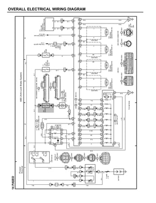 OVERALL ELECTRICAL WIRING DIAGRAM
1234
14PASEO
7
ACC
IG1
ST1
IG2
ST2
AM14
AM2
7IC1
2EB2
4IC211IC25IC212IC2
1EB27EB1
1BG15BG12BG16BG1
4
4
2
2222
1
45
23
6
12
34
12
345
1234
5678
2C4C3D1D
2D4D1C5C
18H11H7H20H
1H2H14H15H6G5G12G11G8H26H
4A
12B
1
I
1
J
1B1
2
1C8
IC2
9
6
C
CA9GRAY
DA10GRAY
EA5GRAY
FA6GRAY
2
3F7F4F8F2F6F1F5F3E5E
M
4E2E1E
EA
16111098543211213146715
13987654321101112
F7
7.5A
ECU–IG
[FUSEBOX
No.2]
5H17H12H3H
2
2
8IC2
C
C
24H25H
10EB15EB1
5IC1
1
22H23H21H10H9H
(SHIELDED)
(SHIELDED)
BR
A11
ABSSPEED
SENSORFRONTLH
A12
ABSSPEED
SENSORFRONTRH
BR
Y
P
L
22122
3G2G1G8G9G
(SHIELDED)
(SHIELDED)
BR
A23
ABSSPEED
SENSORREARLH
A24
ABSSPEED
SENSORREARRH
G
R
Y
BR
11
7G10G
BH
123456
789101112
12345678910111213
14151617181920212223242526
11
GA20DARKGRAYHA21DARKGRAYIA7GRAYJA8GRAY
ABSECUABSCHECKCONNECTOR
W–B
W–B
GNDGNDFR–FR+FSSFL–FL+RR–RR+RSSRL–RL+MTASTSRLRSRLASFRRSFRASRRR
IG1BATSTPPKBTSTCR–W
R–W
R–G
BR–W
BR–B
R–W R–W
R–G R–G
BR–W BR–W
BR–BBR–B
LG
R–L
SFRASFRRSRLASRLRASTMT
+BMGND
W–B
L–W
W–B
L–W
G–W
L–B
Y–B
A20G,A21HABSECU
C9A,C10B
A7I,A8J
AC9
BC10BLUE
ABSWARNINGLIGHT
[COMB.METER]
ABSWARNINGLIGHT[COMB.METER]
A9C,A10D
ABSRELAY
G–BG–B
R–L
B–YB–Y
L–W
R
G–WG–W
Y–R
L–B
Y–B
1615
TSTC
D1
DATALINK
CONNECTOR1
(CHECKCONNECTOR)
FromStopLightSW
<7–2>
ToBrakeFulidLevel
SW<15–2>
15A
DOME
J5
JUNCTION
CONNECTORNo.2
W–L
L–B
G–BG–B
15A
GAUGE
2112
2
FLMAIN
2.0L
BATTERY
B B
W–L
W–L
W–L
60AABS
100AALT
50AAM1
W
W
W–GW–G
L–W
L–R
L–R
W–B
P
P–B
GR
GR–G
A5E,A6F
ABSACTUATOR
+BS
SFLASFLRSRRASRRR
SFLASFLRSRRA
SRMR
W–L
W–L
L
I9
IGNITIONSW
ABSRELAY
ABSCHECKCONNECTOR
G
G–R
Power
Source
ABS(Anti–LockBrakeSystem)
W–G
B–Y
G–B
L
L
B–Y
W–B
W–B
27
19
FrontrightfenderUnder
therear
left
pillar
 