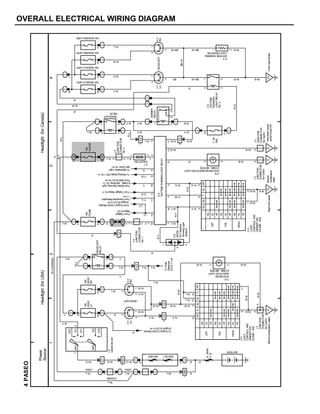 OVERALL ELECTRICAL WIRING DIAGRAM
1234
4PASEO
2
2
2
1G5
1B1
2
2
1C2
21C92
21
3
21
3
7
ACC
IG1
ST1
IG2
ST2
AM14
AM2
6IC21IC2
E
E
1EB2
7EB1
7IC1
1214
98184111015
71635
586
9
19
A
IEIEIF
HF
HL
HU
HF
HL
HU
HF
HL
HU
HUEDTELRF
OFF
TAIL
HEAD
HF
HL
HU
HF
HL
HU
HF
HL
HU
HUERF
OFF
TAIL
HEAD
AA
13
22
22
222
2222
2
22
6IC2
17
6
EA
R–W
R–Y
R–W
D6
DIODE
(ForDaytime
RunningLight
System)
BB
W–L
W–GW–GW–G
W–L
B–Y
Y
W–L
W–L
B–Y
W–L
B–W
R
B–Y
R–Y
R–G
R–W
R–L
W–B
W–B
W–B
W–B
W–B
R–G
G–W
R–Y R–Y
R–Y
LG
Y–L
G–R
Y
Y–R
G
R–LR–L
R–L
R
R–YR–Y
R–W
R–L
W–B
L–Y
R–W
R–Y
R–W
I9
IGNITIONSW
100AALT50AAM1
10A
HEAD
LH
10A
HEAD
RH
15A
DOME
HEADLIGHT
H1
LH
H2
RH
FLMAIN
2.0L
BATTERY
C11
LIGHT
CONTROLAND
DIMMERSW
[COMB.SW]
J2
JUNCTION
CONNECTOR
(forEarth)
J2
JUNCTION
CONNECTOR
(forEarth)
J3
JUNCTION
CONNECTOR
(forEarth)
FromEngineControlModule
(EngineECU)<3–4>
C11
LIGHT
CONTROLAND
DIMMERSW
[COMB.SW]
FromTaillight
Relay<6–2>
FromGenerator(Alternator)
<1–4>
FromTaillightRelay<6–1>
FromBrakeWarningLight
[COMB.METER]<15–1>
FromABSECU<14–4>
ToParkingBrakeSW<15–1>
ToIlluminationLight
andClock<6–2>
R–L
R–B
D4
DAYTIMERUNNINGLIGHTRELAY
DIMMER
RELAY
HEADLIGHT
RELAY
HEADLIGHT
H1
LH
H2
RH
15A
GAUGE
10AHEAD(LH–UPR)
10AHEAD(LH–LWR)
10AHEAD(RH–UPR)
10AHEAD(RH–LWR)
33
2121
Power
Source
Headlight(forUSA)Headlight(forCanada)
W–B
2
2
9
7
324
143132
1
41
32
121
HLB1T1
Behindcombinationmeter
3
RightkickpanelInstrumentpanel
centerbraceRH
Frontrightfender
12
1413
2
2
7
7
W–L
W–L(CANADA)
LG
2
2
4
4
W–L
1IC2
22
3
4
2
1
22
Y
W–L
R–L R–L
R–L
W–L
R–Y
R
R
R–W
13
HEADLIGHT
RELAY
ToEngineControlModule
(EngineECU)<3–4>
ToTheft
Deterrent
ECU<11–4>
W–B
W–B
R–W
A
11
2
10
7.5A
DRL
11
2
3
4
2
1
2
3
C10
HIGHBEAMINDICATORLIGHT
[COMB.METER]
2
1
W–B
IG
BR–W
BR–W
BR–WBR
BR–W
W–B
R–G
R
R–B
B–Y
R–B
R
B–Y
R–G
R
12
3
1
2
D2
DAYTIME
RUNNING
LIGHTRELAY
No.4
D3
DAYTIMERUNNING
LIGHTRESISTOR
W–B
R
R
B–Y
R
B
Y
R–L
R–G
C10
HIGHBEAM
INDICATORLIGHT
[COMB.METER]
2
3
W–B
Behind
combination
meter
R–L
R–L
7IC2
(Canada)
(USA)(USA)
C
C
L–Y
J4
JUNCTION
CONNECTOR
No.1
1
2
2
L
S7
SHORTPIN
J5
JUNCTION
CONNECTOR
No.2
7IC2
 