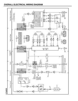 OVERALL ELECTRICAL WIRING DIAGRAM
1234
8PASEO
ACC
IG1
ST1
IG2
ST2
AM1
5
4
AM2
2
1B121A5
1G5
2
1C821A6
1C2
3
1C
1A2
7IC1
3IE1
7EB11EB2
IFID
7IE1
3
1
4
A
1
A
5
A
2
A
6
A
1
B
3
B
2
B
6
B
3A
7A
BI2
11
BI1
BI2
24
BI1
BH2
11
BH1
BH2
24
BH1
1B1
1C20
M
21
EB1
11
5ID3
ID52
10ID3
ID56
9ID3
ID55
4ID3
ID51
EB
2IC2
GR
LG
L
P
V
R
W
B
YY
B
W
R
L
LG
L
LG
11
1G
W–G
W–L
W–G W–G
W–L
B B
R–WR–WR–LB–Y
W–L
L–R
B–Y
W–LW–L
L L
L–W
L–B
L–R
W–B
L–W
L–B
L–R
L
W–B
G
W–B W–B
W–B
W–BGR
L–Y
GR
GR GR
R
L–R
B–Y
L
L–Y
BR
W–L
R–W
344
15
1
1
2
2
4
2
12
1
1
2
25
6
32
I9
IGNITIONSW
100AALT
50AAM1
C9
O/DOFF
INDICATORLIGHT
[COMB.METER]
A19
O/DMAINSW
C7
CLOCKC5
CIGARETTE
LIGHTER
15A
GAUGE
15A
DOME
15A
CIG
J3
JUNCTIONCONNECTOR
(forEarth)
RADIOANDPLAYER
FromEngine
ControlModule
(Engineand
Electronic
Controlled
Transmission
ECU)<2–4>
FRONTSPEAKER REARSPEAKER
R8
RH
R7
LH
F9
RH
F8
LH
20A
WIPERW1
WASHERMOTOR
WIPERAND
WASHERSW
[COMB.SW]
WIPERRELAY
BS+1+2IN1IN2WEW
(A/T)
(M/T)
OFF
INT
LOW
HIGH
WASHER
1234
5678910
12
3456
BAGRAYGRAY
F5
FRONTWIPER
MOTOR
J2
JUNCTION
CONNECTOR
(forEarth)
RADIOANDPLAYER
(*1)(*2)
FromTaillight
Relay(USA)<5–4>
FromDaytime
RunningLight
Relay(Canada)<6–4>
BATTERY
FLMAIN
2.0L
*1:(w/TheftDeterrentSystem)
*2:(w/oTheftDeterrentSystem)
P
V
(*2)
(*2)
(*1)
(*1)
AAAA
D
D
J1
JUNCTION
CONNECTOR
7
L
PowerSourceOverdriveClockCigarette
Lighter
RadioandPlayerFrontWiperandWasher
7
9
M
W–B
2
2
Instrumentpanel
centerbraceRH
Leftkick
panel
Behindcombination
meter
R–W
(*1)(*2)
2
2
4
4
R2B,R3A
R2R3
P–L
(USA)
(USA)
(USA)
B
B
C
C
GR
L–Y
J4
JUNCTION
CONNECTOR
No.1
GR
(Canada)
(Canada)
P–L
C(USA)C12BLACK
B(CANADA)C12BLACK
18D
5C
8D
4C
4D
6C
7D
1C
13D
2C
16D
3C
IE
1
W–B
W–B
(USA)
(Canada)
(USA)
(Canada)
(USA)
(Canada)
191C
C12C,D
123456789
1011121314151617181920
12
3456
Frontleft
fender
BG1
10
BG1
16
BG1
9
BG1
15
 