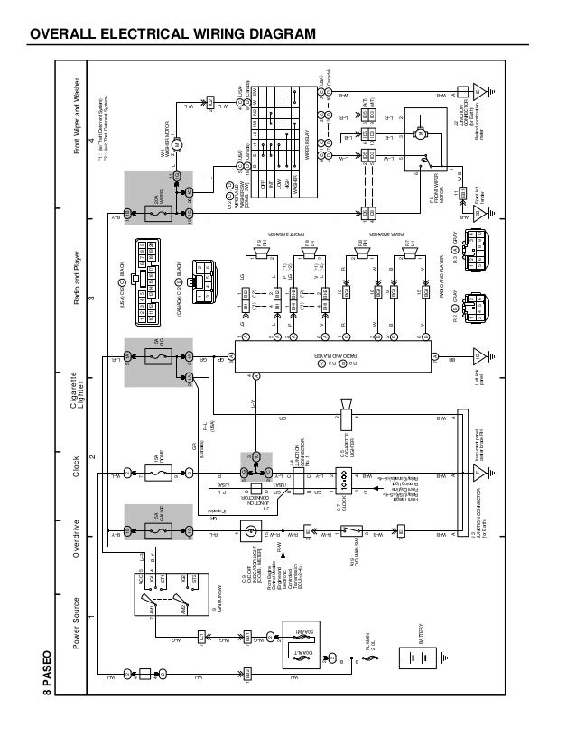 95 toyota t100 3 4 engine diagram toyota t100 wheels 95 toyota t100 3 4 engine diagram toyota t100 wheels
