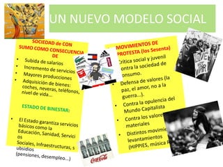 UN NUEVO MODELO SOCIAL
 