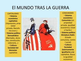 El MUNDO TRAS LA GUERRA
CAPITALISMO
• Sistema
económico
capitalista
(riquequeza, prop
iedad
privada, liberalis
mo econ.)
• Sistema político
Demodrático
(libertades, derec
hos, constitución,
soberanía...)
• Cultura:
Sociedad del
bienestar
capitalista
COMUNISMO
• Sistema
económico
Comunista (sin
propiedad
privada, Igualdad
económica, Estad
o fuerte.)
• Sistema político
Dictadura Stalin
(Estado
comunista, contro
l social)
• Cultura:
Sociedad
(teóricamente
igualitaria y no
capitalista. Busca
la igualdad
económica
 