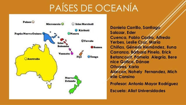Países De Oceanía Grupal