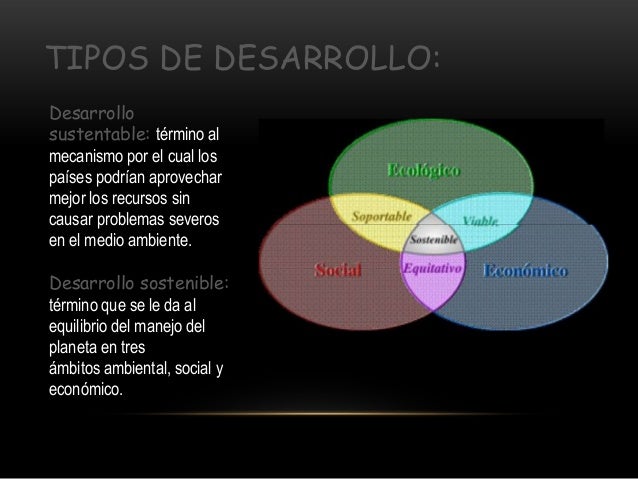 Paises desarrollados y Subdesarrollados