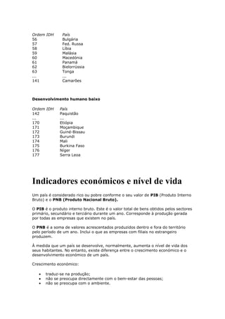Ordem IDH
56
57
58
59
60
61
62
63
...
141

País
Bulgária
Fed. Russa
Líbia
Malásia
Macedónia
Panamá
Bielorrússia
Tonga
...
Camarões

Desenvolvimento humano baixo
Ordem IDH
142
...
170
171
172
173
174
175
176
177

País
Paquistão
...
Etiópia
Moçambique
Guiné-Bissau
Burundi
Mali
Burkina Faso
Níger
Serra Leoa

Indicadores económicos e nível de vida
Um país é considerado rico ou pobre conforme o seu valor de PIB (Produto Interno
Bruto) e o PNB (Produto Nacional Bruto).
O PIB é o produto interno bruto. Este é o valor total de bens obtidos pelos sectores
primário, secundário e terciário durante um ano. Corresponde à produção gerada
por todas as empresas que existem no país.
O PNB é a soma de valores acrescentados produzidos dentro e fora do território
pelo período de um ano. Inclui o que as empresas com filiais no estrangeiro
produzem.
À medida que um país se desenvolve, normalmente, aumenta o nível de vida dos
seus habitantes. No entanto, existe diferença entre o crescimento económico e o
desenvolvimento económico de um país.
Crescimento económico:
traduz-se na produção;
não se preocupa directamente com o bem-estar das pessoas;
não se preocupa com o ambiente.

 