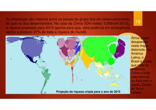 19
As diferenças são maiores entre os países do grupo dos em desenvolvimento
do que no dos desenvolvidos. No caso da China (IDH médio: 0,699 em 2012),
a riqueza projetada para 2015 aponta para que, esta potência em emergência,
venha a produzir 27% de toda a riqueza do mundo
Projeção da riqueza criada para o ano de 2015
África quase
desaparece
neste mapa
distorcido. Na
América
Latina, o
Brasil é o país
que mais se
evidencia.
China e Índia
salientam-se
na Ásia com o
Japão, Coreia
do Sul e
Taiwan.
 