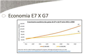 Economia E7 X G7
 