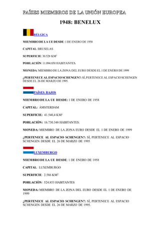 1948: BENELUX
BÉLGICA
MIEMBRO DE LA UE DESDE:1 DE ENERO DE 1958
CAPITAL:BRUSELAS
SUPERFICIE:30.528 KM2
POBLACIÓN:11.094.850 HABITANTES.
MONEDA:MIEMBRO DE LA ZONA DEL EURO DESDE EL 1 DE ENERO DE 1999
¿PERTENECE AL ESPACIO SCHENGEN?: SÍ,PERTENECE AL ESPACIOSCHENGEN
DESDE EL 26 DE MARZO DE 1995.
PAÍSES BAJOS
MIEMBRO DE LA UE DESDE: 1 DE ENERO DE 1958
CAPITAL: ÁMSTERDAM
SUPERFICIE: 41.540,4 KM²
POBLACIÓN: 16.730.348 HABITANTES.
MONEDA: MIEMBRO DE LA ZONA EURO DESDE EL 1 DE ENERO DE 1999
¿PERTENECE AL ESPACIO SCHENGEN?: SÍ, PERTENECE AL ESPACIO
SCHENGEN DESDE EL 26 DE MARZO DE 1995
LUXEMBURGO
MIEMBRO DE LA UE DESDE: 1 DE ENERO DE 1958
CAPITAL: LUXEMBURGO
SUPERFICIE: 2.586 KM2
POBLACIÓN: 524.853 HABITANTES
MONEDA: MIEMBRO DE LA ZONA DEL EURO DESDE EL 1 DE ENERO DE
1999
¿PERTENECE AL ESPACIO SCHENGEN?: SÍ, PERTENECE AL ESPACIO
SCHENGEN DESDE EL 26 DE MARZO DE 1995.
 