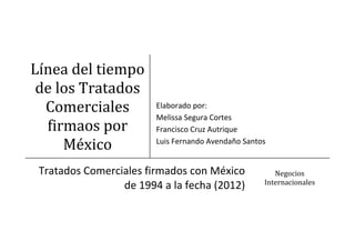 Línea del tiempo
 de los Tratados
  Comerciales           Elaborado por:
                        Melissa Segura Cortes
  firmaos por           Francisco Cruz Autrique

     México             Luis Fernando Avendaño Santos


 Tratados Comerciales firmados con México              Negocios
                                                    Internacionales
                 de 1994 a la fecha (2012)
 