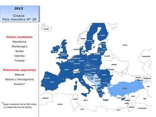 Países candidatos
Macedonia
Montenegro
Serbia
Islandia
Turquía
Potenciales aspirantes
Albania
Bosnia y Herzegovina
Kosovo*
2013
Croacia
País miembro Nº 28
2013
Croacia
País miembro Nº 28
*Según resolución de la ONU sobre
su independencia (de Serbia)
 