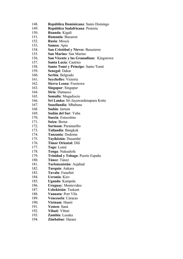 Países y capitales PDF