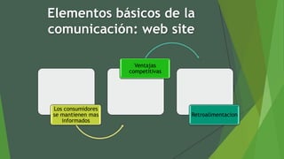 Elementos básicos de la
comunicación: web site
Los consumidores
se mantienen mas
informados
Ventajas
competitivas
Retroalimentacion
 